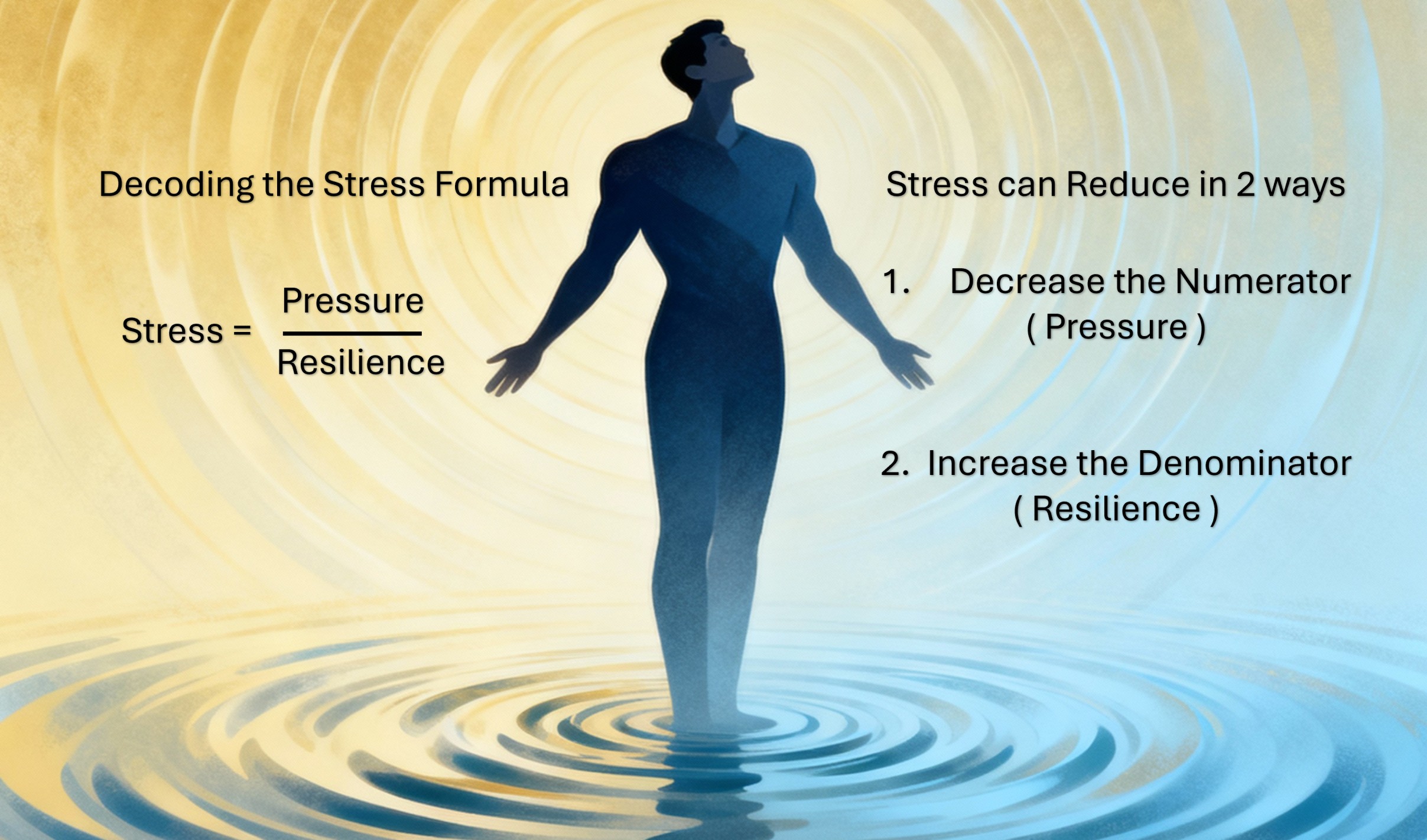 The Sure Shot Stress Buster: Building Resilience 